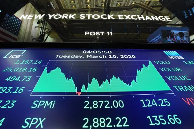 Мировые рынки акций второй день подряд растут на фоне надежд на смягчение политики ФРС